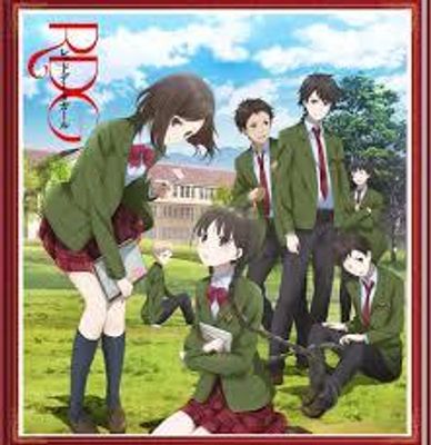 How well do you know anime? How well do you know anime?