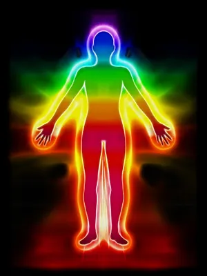 What is your Aura color? What is your Aura color?