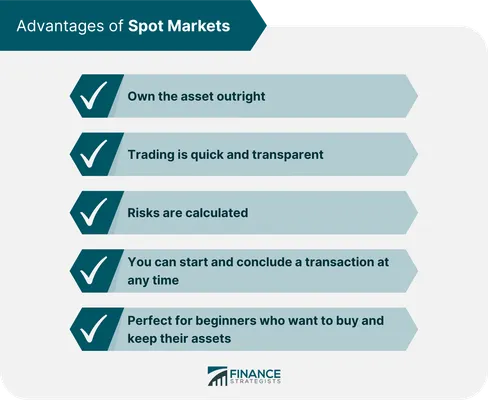 Supply and Demand Quiz