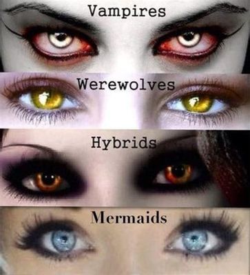 Which supernatural creature are you mixed with? Which supernatural creature are you mixed with?