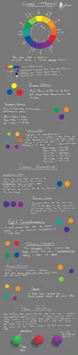 Discover Your Analogous Color Personality
