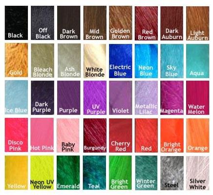 Which hair color fits your personality? (1) Which hair color fits your personality? (1)