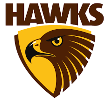 are you a true hawthorn fan? are you a true hawthorn fan?