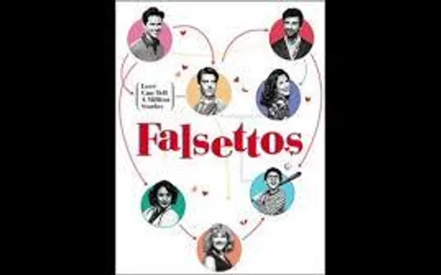 Which Falsettos Character Are You? (1) Which Falsettos Character Are You? (1)
