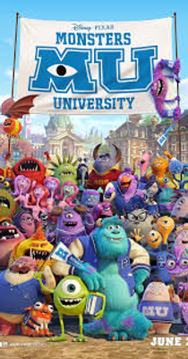 Which Monsters INC/University Character Are You? Which Monsters INC/University Character Are You?