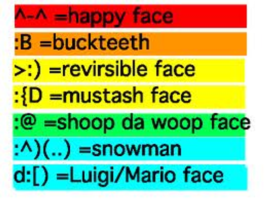 Whats your favorite keyboard face??? What your favorite keyboard character??? Mine is: \\('o')// and t('^t') Whats your favorite keyboard face??? What your favorite keyboard character??? Mine is: \\('o')// and t('^t')