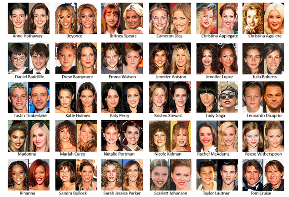 fav celeb?? look at the question lol :p fav celeb?? look at the question lol :p