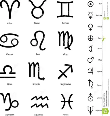 what is your zodiac? plz tell me mine is aries! what is your zodiac? plz tell me mine is aries!