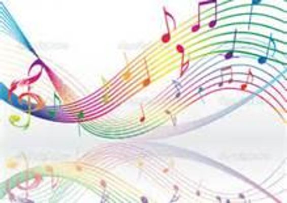 how do u decide what songs u listen to/ like? I was listening to a song I liked and wondered how people decide on what sings u like or listen to :) how do u decide what songs u listen to/ like? I was listening to a song I liked and wondered how people decide on what sings u like or listen to :)
