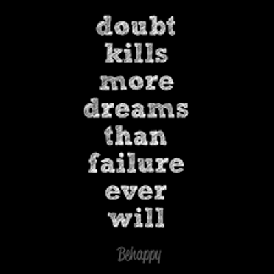 What's your dream for the future? What do you want to be or achieve in the future? What's your dream for the future? What do you want to be or achieve in the future?