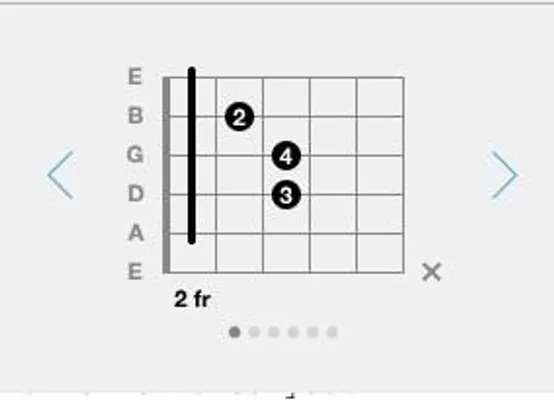 What does the black line mean? (guitar see pic) Does it mean you need to use a capo? If it does, for this song some of the notes have the line and some don't. How are you supposed to take the capo on and off while you're playing? What does the black line mean? (guitar see pic) Does it mean you need to use a capo? If it does, for this song some of the notes have the line and some don't. How are you supposed to take the capo on and off while you're playing?