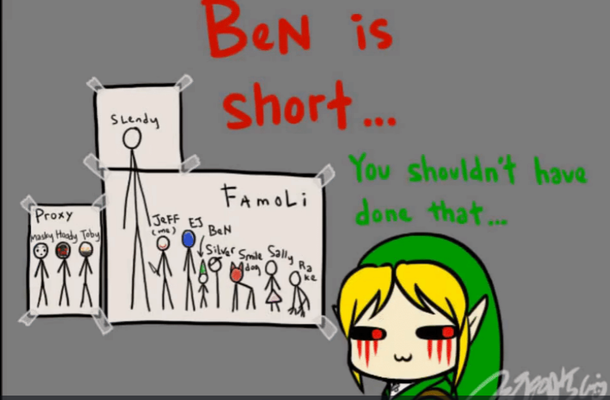 Who is Your Favorite character? Any character of any fandom! Yeah... This is good Who is Your Favorite character? Any character of any fandom! Yeah... This is good