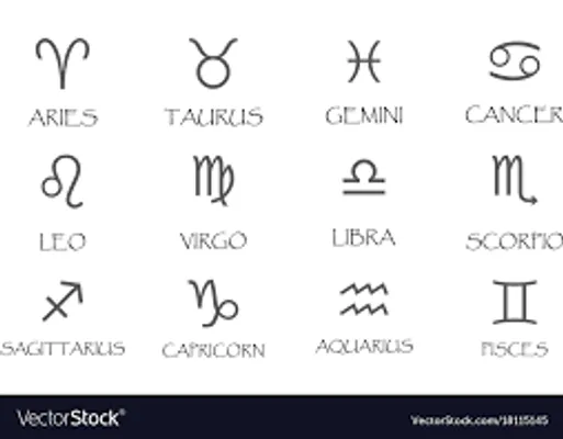 whats your zodiac sign? s whats your zodiac sign? s