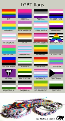 what are your thoughts on LGBTQ+? i got, bored,bored,bored,booored what are your thoughts on LGBTQ+? i got, bored,bored,bored,booored