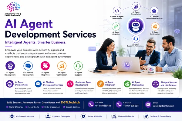 Why should businesses invest in AI Agent Development Services?