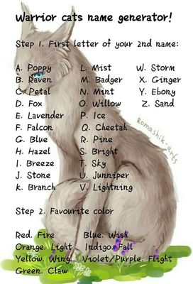 Warrior cat name ideas? (#1) I'm writing a series about warrior cats. I need names... Here are the cats I need names for: Strikepaw- (Strikefur?) ginger tabby she-cat, mean and sassy Toadpaw- (Toadfang?) muscular brown tom (Strikepaw's brother), mean and a bully Darkkit- (Darktail?) black tom Shadowkit- (Shadowtail?) black tom Cloudpaw- (Cloudwhisker?) pale gray tom, medicine cat apprentice, kind, considerate, and patient Also, I need more characters... Name: Age (optional): Gender: Appearance: Rank (optional): Personality (optional, but very much suggested): Backstory (optional): Please answer all parts: - names for the kits/apprentices on top - fill in a character form (at least one!) Thanks in advance! (We need a leader) Warrior cat name ideas? (#1) I'm writing a series about warrior cats. I need names... Here are the cats I need names for: Strikepaw- (Strikefur?) ginger tabby she-cat, mean and sassy Toadpaw- (Toadfang?) muscular brown tom (Strikepaw's brother), mean and a bully Darkkit- (Darktail?) black tom Shadowkit- (Shadowtail?) black tom Cloudpaw- (Cloudwhisker?) pale gray tom, medicine cat apprentice, kind, considerate, and patient Also, I need more characters... Name: Age (optional): Gender: Appearance: Rank (optional): Personality (optional, but very much suggested): Backstory (optional): Please answer all parts: - names for the kits/apprentices on top - fill in a character form (at least one!) Thanks in advance! (We need a leader)