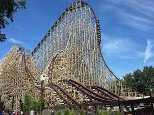 What is your favorite roller coaster you've ridden? What is your favorite roller coaster you've ridden?
