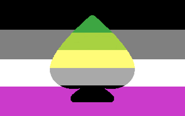 Do you believe asexuality/aromanticism is a real thing? Before I say anything else, I know what being asexual and being aromantic are not the same thing. I just want to know your opinion and why. Do you believe asexuality/aromanticism is a real thing? Before I say anything else, I know what being asexual and being aromantic are not the same thing. I just want to know your opinion and why.