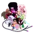 How well do you know Steven Universe? (3)