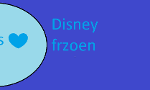 what disney frozen c... are you?