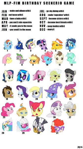 <c:out value='Rainbow Dash and I rule Equestria! Awesome!!'/>