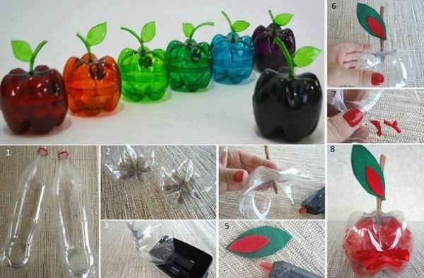 <c:out value='DIY: Plastic Bottle Apple Box'/>