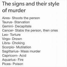 Zodiac Signs (1)'s Photo