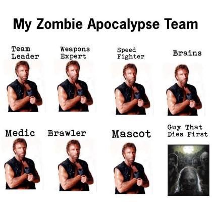 Zombie apocalypse team's Photo