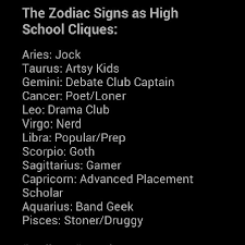 Horoscope Page's Photo