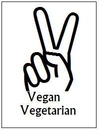 Vegetarian and Vegan page's Photo