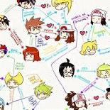 What Pokemon ship is your fav? (NOT RP QFEAST)