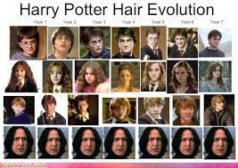 <c:out value='And Snape stays the same....'/>