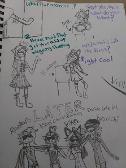 Sdr2 and drv3 crossover feat asher my v3 oc and pika sammies sdr2 oc