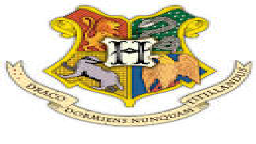 Which Hogwarts House Are You?