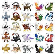 Which Mythical Creature is Your Favorite?