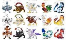 Which Mythical Creature is Your Favorite?