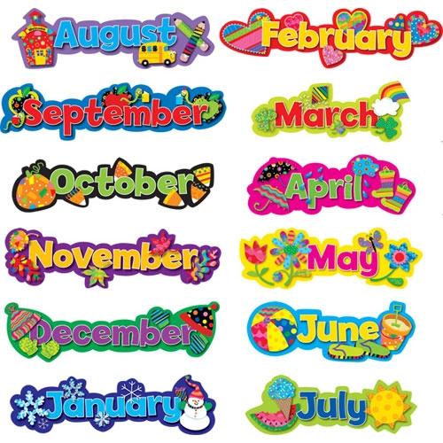 What Month Were You Born In? What Month Were You Born In?