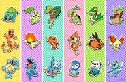 Who is the best Pokemon Starter?