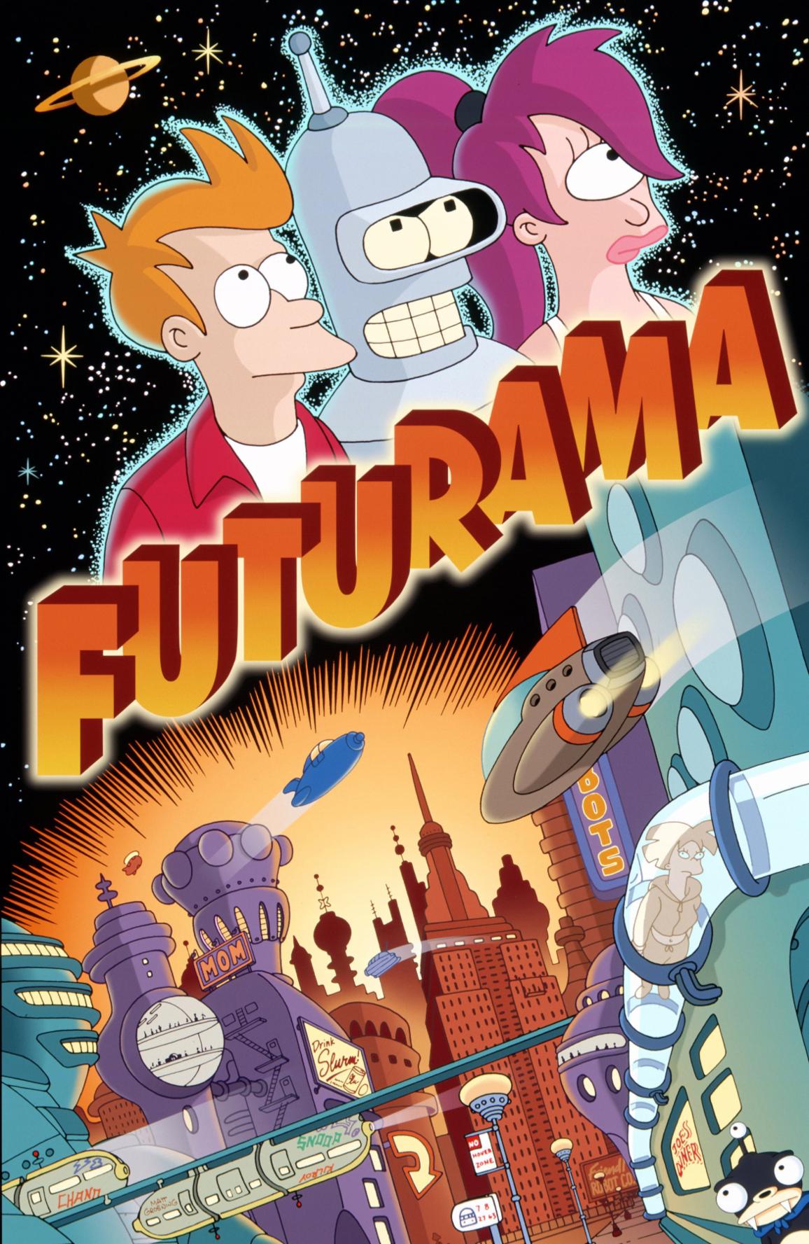 Who's Your Favorite Futurama Character?