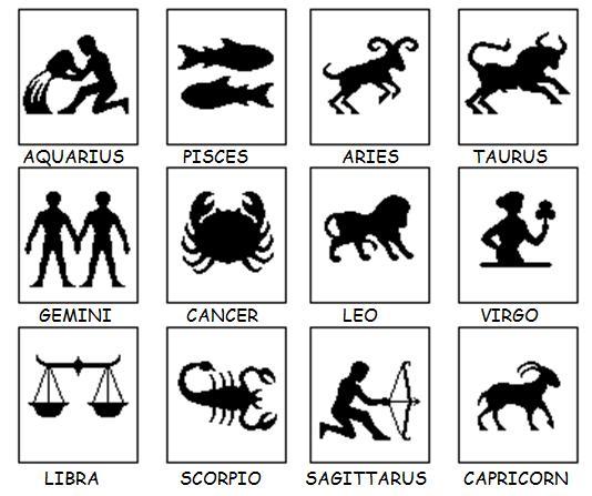 What is your zodiac sign?