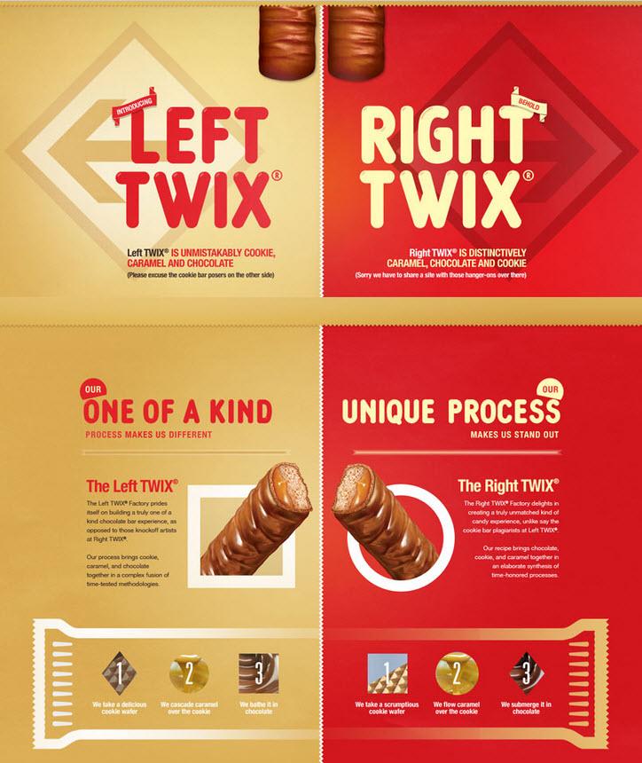 Left or Right Twix?