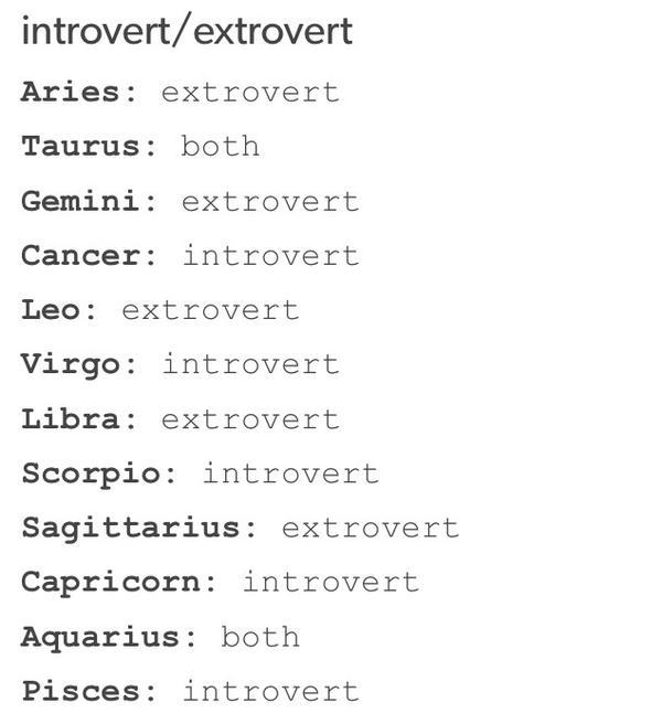 Based on this Picture and your Zodiac sign, are you an Introvert or an Extrovert?