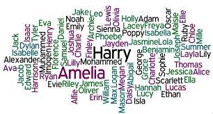 What Would You Change Your Name To? -Girl Version-