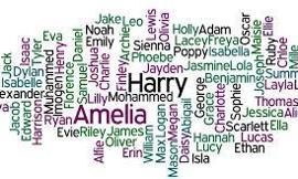 What Would You Change Your Name To? -Girl Version-