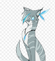 Warrior Cats Poll- What is the Best Clan?