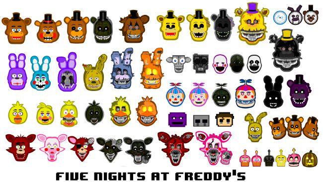 Who is your favorite fnaf character? Who is your favorite fnaf character?