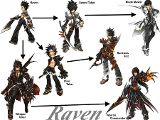 Which Raven's advanced class is better?