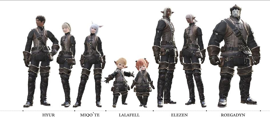 What, FFXIV, race, would, you, most, likely, be, 3, poll, answer poll.