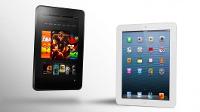 Which gadget do you like more: Kindle Or iPad ?