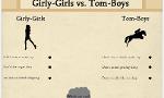 Tomboy vs Girly girl!